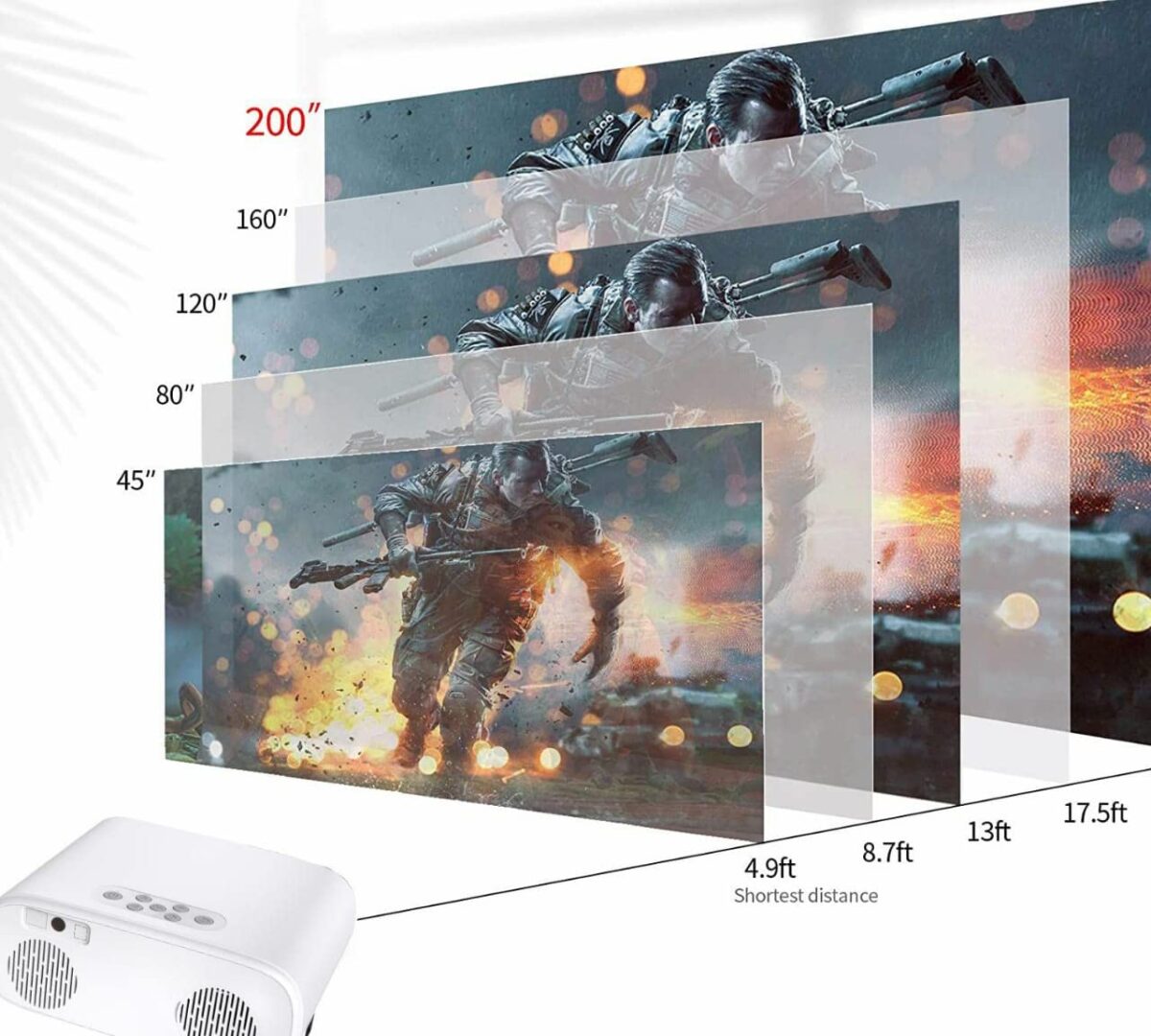 Tonzo Movie Box 15 Projector Automatic Focus With Special Features